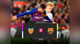 Barcelona vs. Valencia EN VIVO: No te pierdas el partidazo por LaLiga Santander