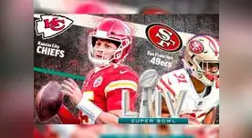 Guia del Super Bowl 2020 