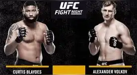 Blaydes vs. Volkov EN VIVO: Revisa todos los datos y vive la pelea de la UFC Fight Night.