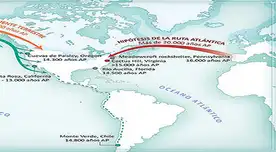 Teoría de la ruta atlántica propuesto por el arqueólogo Bruce Bradley.