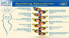 Las 10 peruanas que lideran las redes sociales