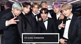 Fans de BTS colapsan Twitter. Fans de BTS colapsan Twitter.