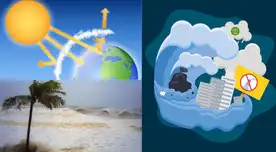 Una consecuencia del cambio climático es el aumento del nivel del mar. Una consecuencia del cambio climático es el aumento del nivel del mar.