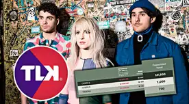 Teleticket vendió más del doble de lo que soporta el aforo del Arena Perú (Surco). En un comunicado, ellos deslindan.