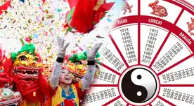 Conoce los signos zodiacales más afortunados este año 2023. Conoce los signos zodiacales más afortunados este año 2023.