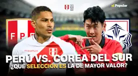 Perú vs. Corea del Sur: conoce todos los detalles del partido internacional. Perú vs. Corea del Sur: conoce todos los detalles del partido internacional.