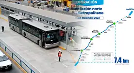 Conoce las estaciones el Metropolitano de ampliación norteque funcionarán desde diciembre. Conoce las estaciones el Metropolitano de ampliación norteque funcionarán desde diciembre.