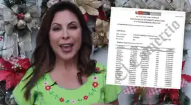 Patricia Chirnos sale del país tras anunciar que pedirían su detención sin sustento jurídico. Patricia Chirnos sale del país tras anunciar que pedirían su detención sin sustento jurídico.