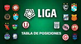 Así quedó la tabla de posiciones de la Liga 1 tras la fecha 4: conoce los resultados Así quedó la tabla de posiciones de la Liga 1 tras la fecha 4: conoce los resultados