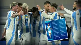 Lista de 27 convocados por Scaloni a la selección de Argentina con Messi: novedades y ausencias Lista de 27 convocados por Scaloni a la selección de Argentina con Messi: novedades y ausencias