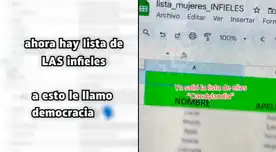 Conoce la lista oficial de mujeres infieles en Perú.