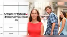 Lista de infieles en Perú ya supera los 3 mil nombres