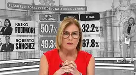 Mónica Delta genera POLÉMICA por frase EN VIVO tras primeros resultados de segunda vuelta.