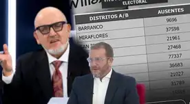 Beto Ortiz y periodista Augusto Thorndike INSULTAN en vivo a zonas privilegiadas por AUSENTISMO en elecciones. Beto Ortiz y periodista Augusto Thorndike INSULTAN en vivo a zonas privilegiadas por AUSENTISMO en elecciones.