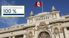 ONPE cerró el conteo al 100% de actas para el nuevo CONGRESO BICAMERAL tras dos meses. ONPE cerró el conteo al 100% de actas para el nuevo CONGRESO BICAMERAL tras dos meses.