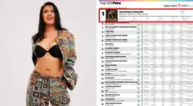 Brunella Torpoco conquista el N° 1 del Top 100 Perú