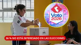 Elecciones Regionales y Municipales 2026: 36 % está “nada interesado” y 67 % no revisó propuestas, según Datum. Elecciones Regionales y Municipales 2026: 36 % está “nada interesado” y 67 % no revisó propuestas, según Datum.