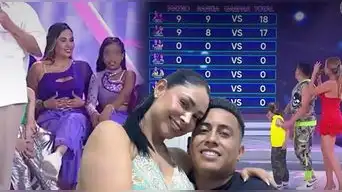 Laura Huarcayo comete ERROR en vivo y llama 'Pamela Franco' a Pamela López delante de su hija con Christian Cueva: Así reaccionó