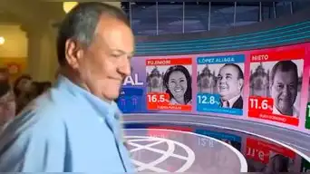 Así reaccionó Jorge Nieto al flash electoral que lo deja como posible candidato a segunda vuelta