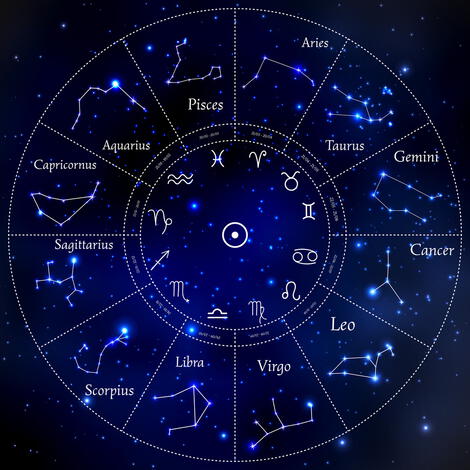 Todos los Signos Ascendentes del Horóscopo