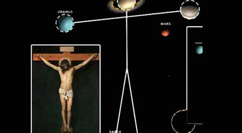 Planetas formaron la cruz.