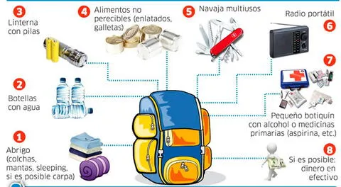 Conoce aquí todo lo que debe tener la mochila de emergencia 