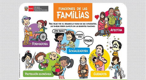 Descubre las funciones clave de la familia para nuestro bienestar. Aprende a fomentar la armonía familiar. ¡Infórmate y fortalece tus lazos!