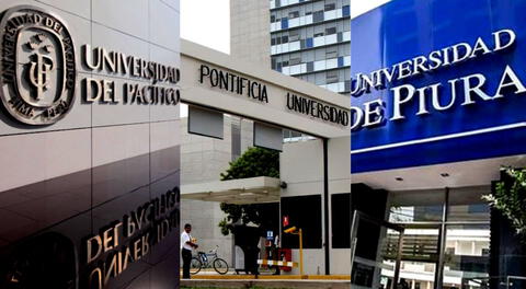 La Universidad de Piura ingresa por primera vez a la lista de las 9 universidades peruanas entre las mejores del mundo.