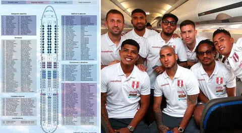 La lista de viajeros de la selección peruana sigue dando que hablar.