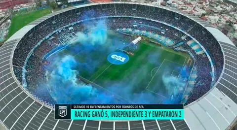 Recibimiento imponente de la Guardia Imperial de Racing ante Independiente en el clásico de Avellaneda