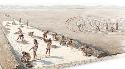 La cultura Nazca logró llevar agua a las zonas desérticas del sur del Perú.