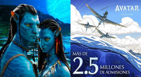 “Avatar: El camino del agua”
