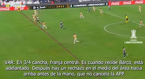 Alianza Lima vs. Atlético Mineiro: mira los videos publicados del VAR.