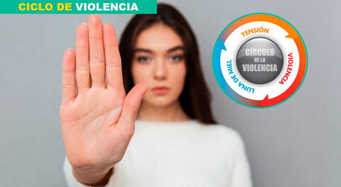 Conoce los detalles del ciclo de la violencia.