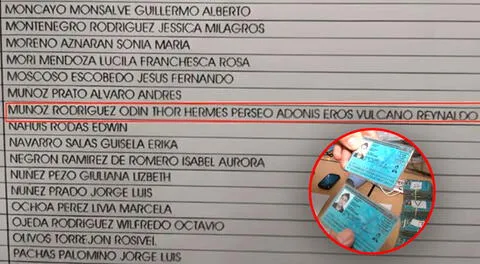 Nombres de hermanos se viralizaron tras conocerse durante las elecciones de 2014.