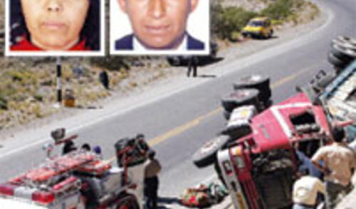 elpopular.pe elpopular.pe