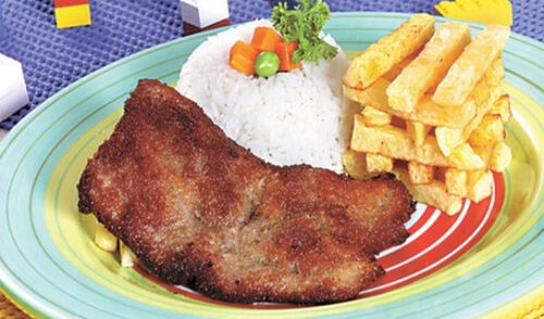 Bistec apanado a la olla. elpopular.pe