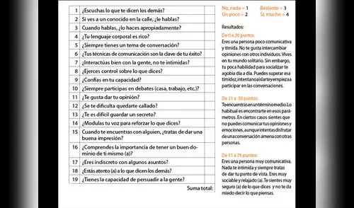 Descubre cuán comunicativo(a) eres. elpopular.pe
