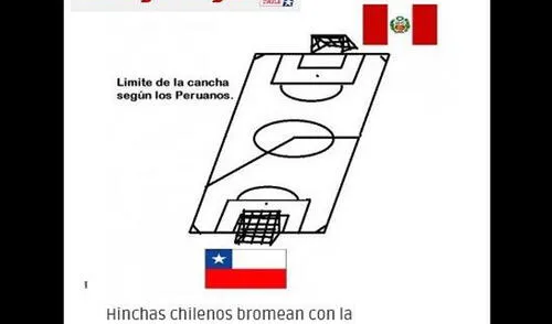 Perú - Chile: Hinchas chilenos se burlan de peruanos con meme. elpopular.pe