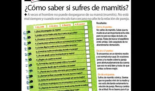 A veces el hombre no puede despegarse de su mamá (mamitis). No está mal siempre y cuando ese vínculo tan cercano no afecte la relación de pareja. elpopular.pe