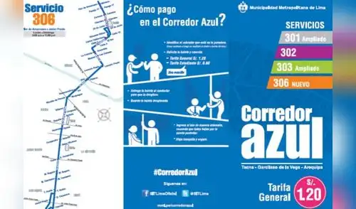 Servicio 306 circulará desde el sábado 13. elpopular.pe