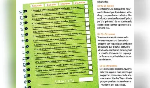 A continuación responde las siguientes preguntas y averigua si eres de las personas que exige demasiada perfección en la relación, y si esto te está trayendo problemas. elpopular.pe