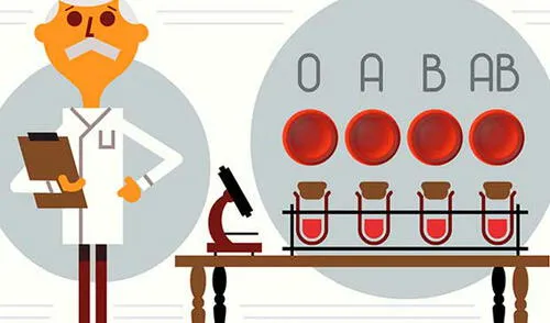 Karl Landsteiner salvó a millones de personas con sus descubrimientos elpopular.pe