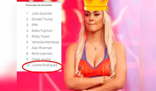 Los escándalos de Julieta la llevaron a la cima de Google elpopular.pe