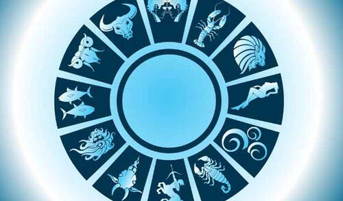 Conoce tu destino elpopular.pe