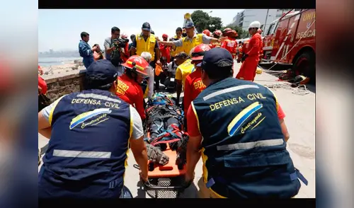 El lugar escogido para la demostración es la playa Agua Dulce, en Chorrillos elpopular.pe
