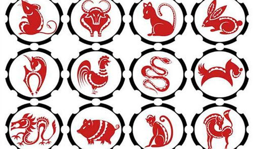 Horóscopo chino de hoy 9 de abril de 2018 elpopular.pe