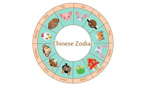 Conoce tu destino elpopular.pe