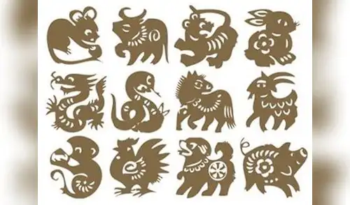 Horóscopo chino de hoy 20 de mayo de 2018 elpopular.pe