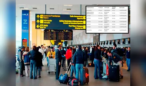 Las consecuencias del paro nacional que vive Argentina se sienten en Lima elpopular.pe